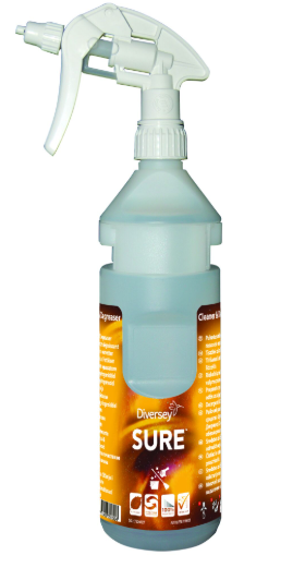 x6 SURE CLEANER+DEGREASER EMPTY BOTTLES